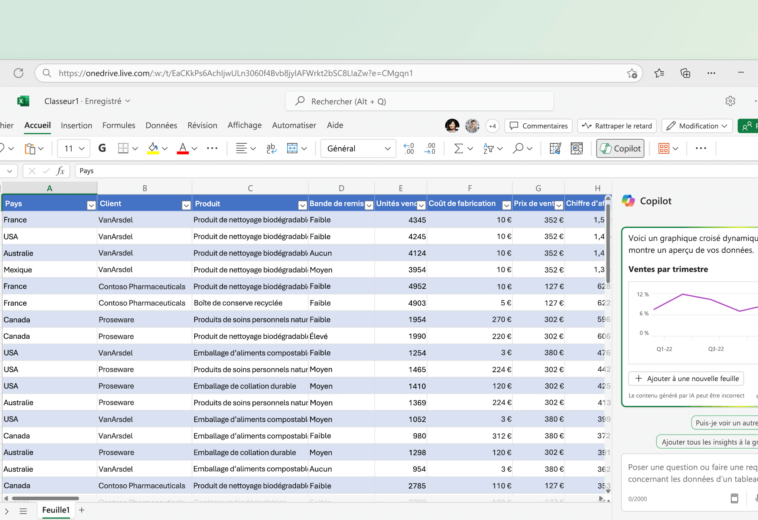 Excel : 10 Outils IA Surpuissants à Connaître Absolument